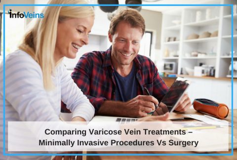 Understanding The Basics of Varicose Veins And Other Treatment Option For Varicose Veins