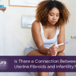 Is There a Link Between Anemia and Uterine Fibroids