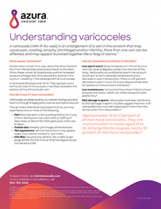 Understanding Varicoceles fact sheet