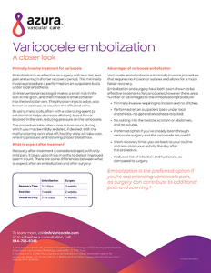 Varicocele Embolization Fact Sheet