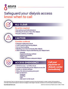 Access Dysfunction fact sheet