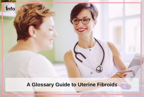 A Glossary Guide To Uterine Fibroids