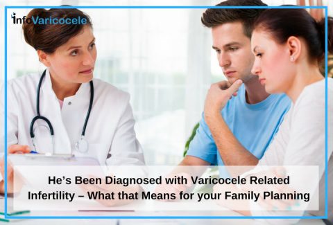 He’s Been Diagnosed With Varicocele Related Infertility – What That Means For Your Family Planning