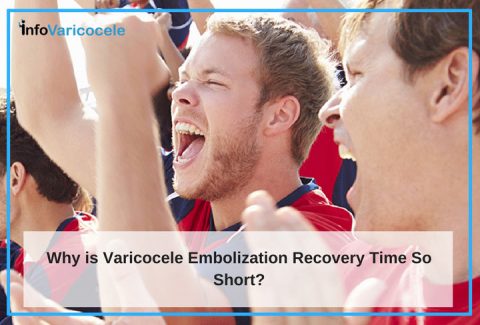 Why is Varicocele Embolization Recovery Time So Short?