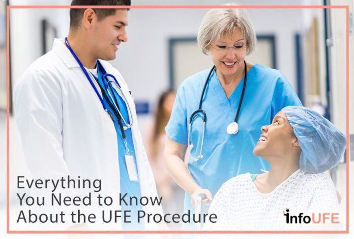 Everything You Need to Know About the UFE Procedure Feature Image